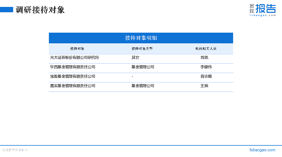 日发精机机构调研纪要